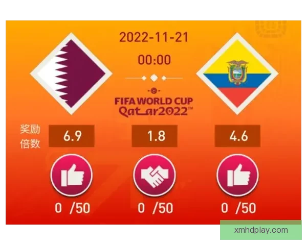 世界杯竞猜赛前深度分析球队状态走势与胜负预测全解析