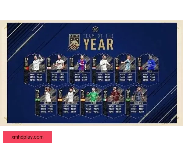 世界杯竞猜预测:精准比分分析助力球迷抢先预测赛果 世界杯竞猜预测:精准比分分析助力球迷抢先预测赛果