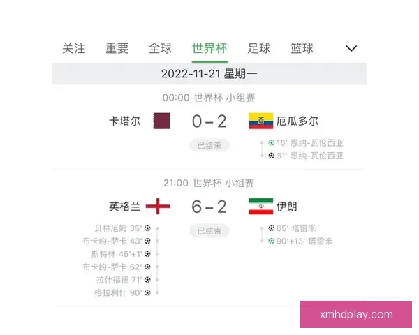 世界杯竞猜预测：精准比分分析助力球迷抢先预测赛果