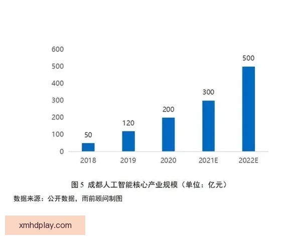 世界杯竞猜结果深度分析与未来赛果趋势全面预测 世界杯竞猜结果深度分析与未来赛果趋势全面预测