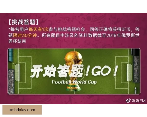 世界杯竞猜胜负全解析策略指南助你赢取更多胜利奖金