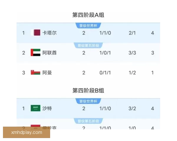 美加墨世界杯赛事预测与竞猜分析：全面解读热门球队胜负走势